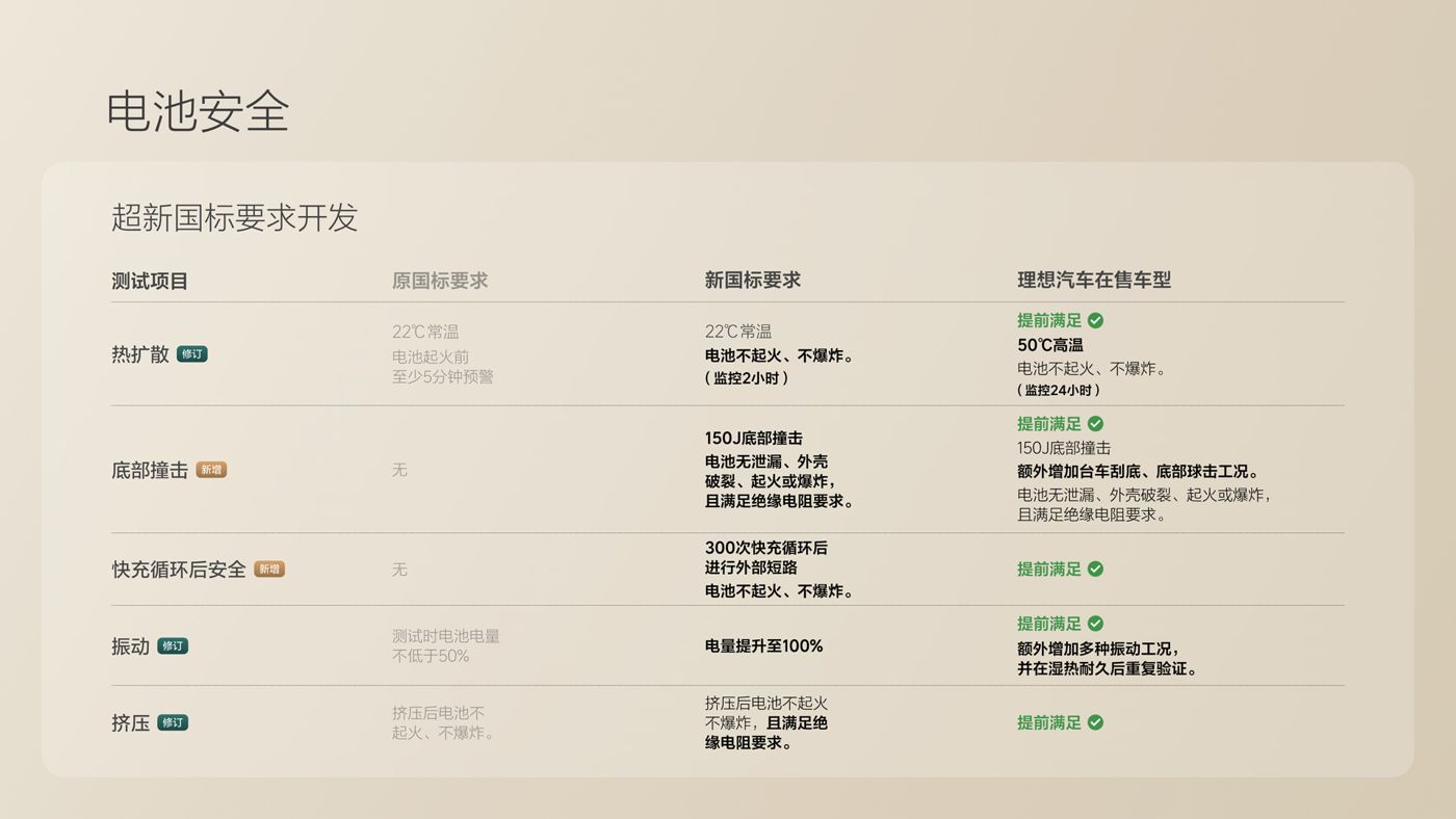 250729_PA视讯i8发布会_16比9_final.078.jpg